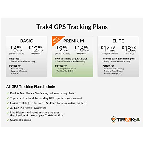 Trak-4 GPS Tracker for Tracking Assets, Equipment, and Vehicles