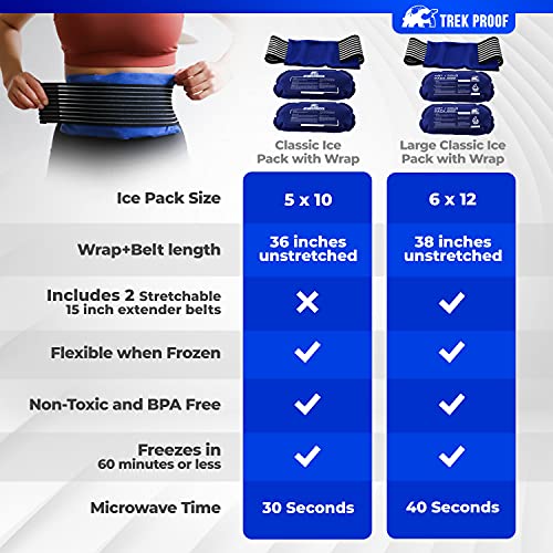 Ice Pack 3-Piece Set – Reusable Hot and Cold Therapy Gel Wrap Su...