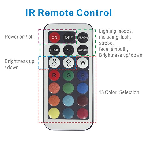 Tripop RGB Color Changing LED Lights, 13 Colors 4 Modes Submersibl...