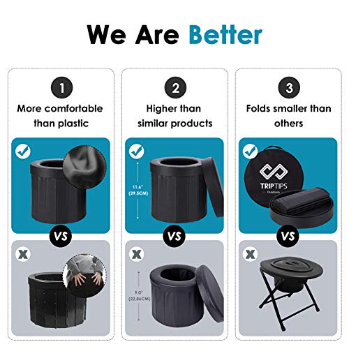 TripTips Portable Folding toiet Car Commode Camping Toilet Car Toi...