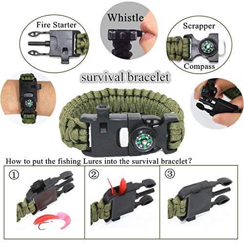 Fishing Gifts Christmas Birthday Gifts for Men Him Dad Boyfriend, ...