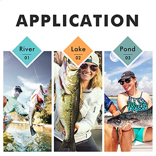 TRUSCEND Fishing Lures for Bass Trout Jighead Lures Paddle Tail Sw...