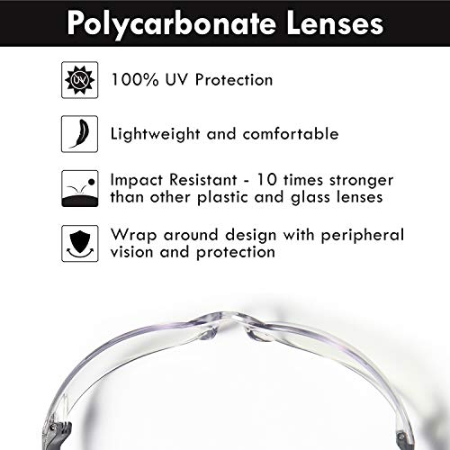 Safety Glasses 12x Clear Z87 Protective Eyewear