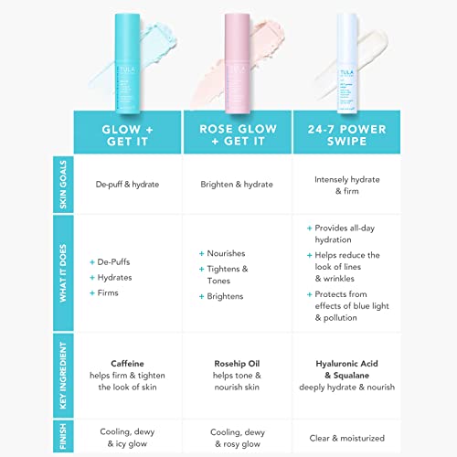 TULA Skin Care Rose Glow & Get It Cooling & Brightening Eye Balm |...