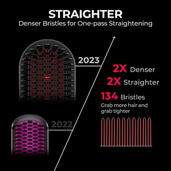 2023 Upgraded Hair Straightener Brush | TYMO Ionic Plus Straighten...