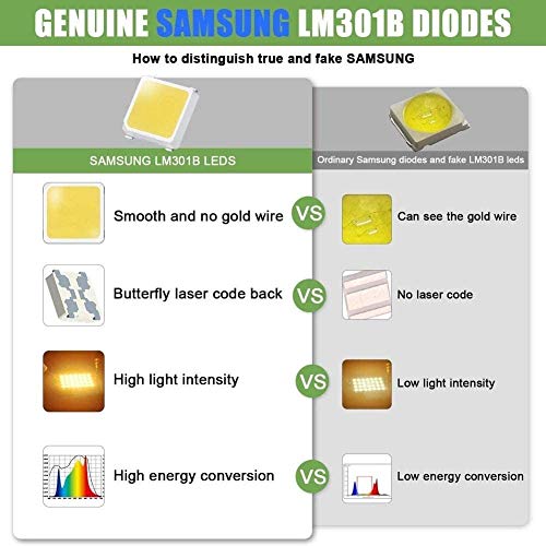 U/R KK-mall 6000W Plant LED Grow Light Grow Light with Samsung LM3...