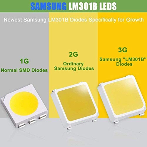 U/R KK-mall 6000W Plant LED Grow Light Grow Light with Samsung LM3...