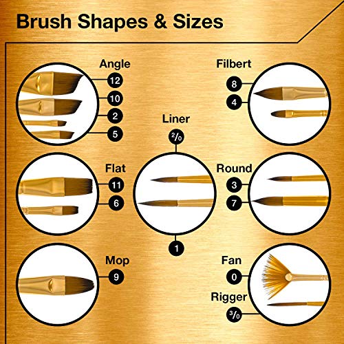 U.S. Art Supply 15 Piece Artist Long Handle Synthetic Paint Brush ...