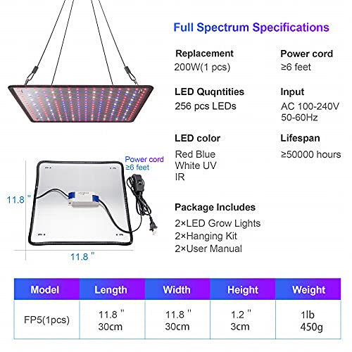 Uallhome 2 Pack LED Grow Light Panel 200W Lamp for Indoor Plants, ...
