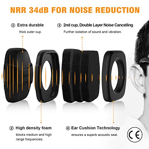 ucho 34dB Shooting Ear Protection - Special Designed Ear Muffs Lig...