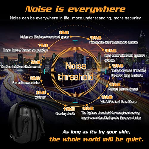 ucho 34dB Shooting Ear Protection - Special Designed Ear Muffs Lig...