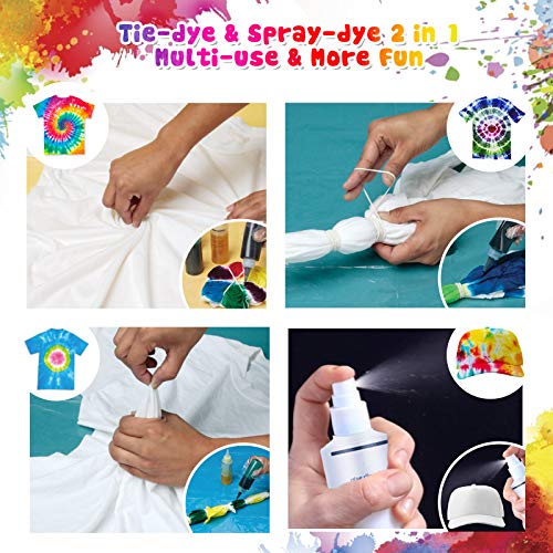 Ucradle 120ML Tie Dye Kit for Large Groups Party, 18 Colors One St...