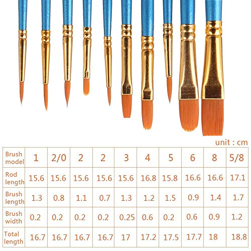 20 Pcs Paint Brushes for Acrylic Painting