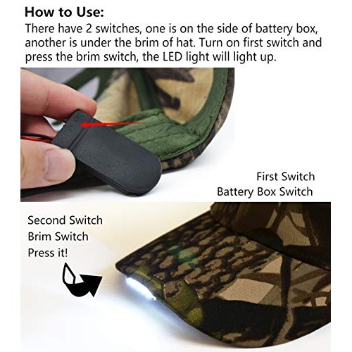 UltraKey Hands Free LED Baseball Cap Hat for Outdoor Jogging Hip H...