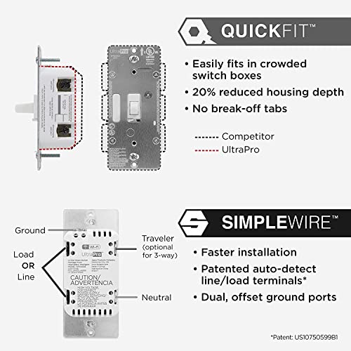 UltraPro Wi-Fi Smart Dimmer, 2.4GHz Wi-Fi, QuickFit & SimpleWire, ...
