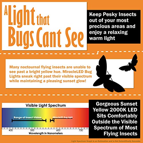 Un-Edison A19 14W LED Bug Light Yellow Spectrum E26 Pest Control B...