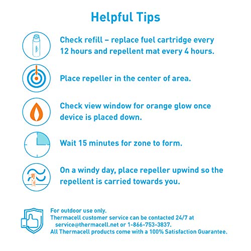 Thermacell MR300 Portable Mosquito Repeller Black Contains Fuel Ca...