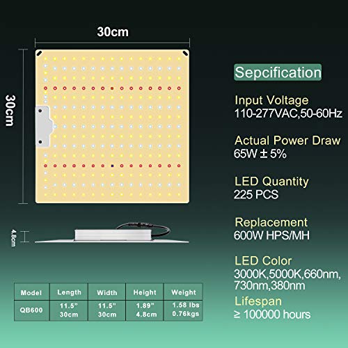 600W Led Grow Light with Samsung Diode UV IR Included, 2x2ft Cover...
