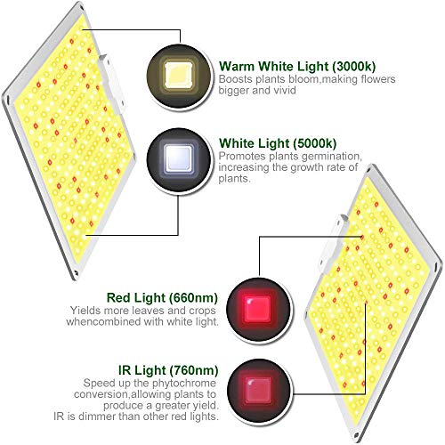 Uoiuxc 1000 watt Led Grow Light with Samsung Chip & Mean Well Driv...