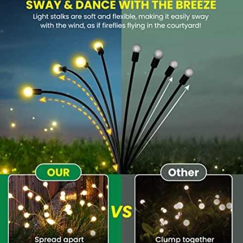 URAGO Super Bright Solar Powered Firefly Lights, High Flexibility ...