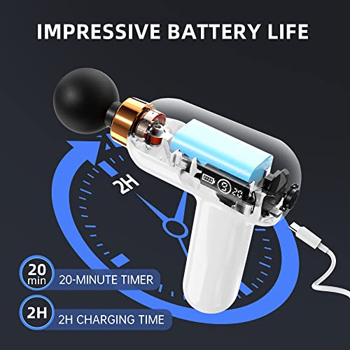URORU Massage Gun Deep Tissue Massager Portable Shock Muscle Massa...