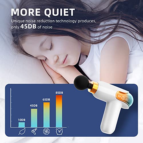 URORU Massage Gun Deep Tissue Massager Portable Shock Muscle Massa...