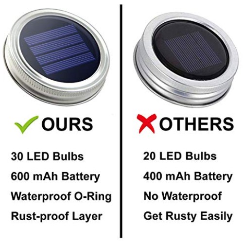 Urvoix Solar Mason Jar Lights - 8 Pack 30 Led String Waterproof Li...
