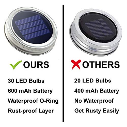 Urvoix Solar Mason Jar Lights - 8 Pack 30 Led String Waterproof Li...