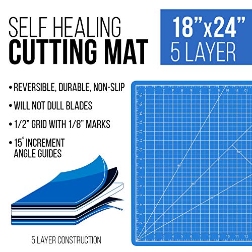 US Art Supply 18 x 24 PINK/BLUE Professional Self Healing 5-Ply ...