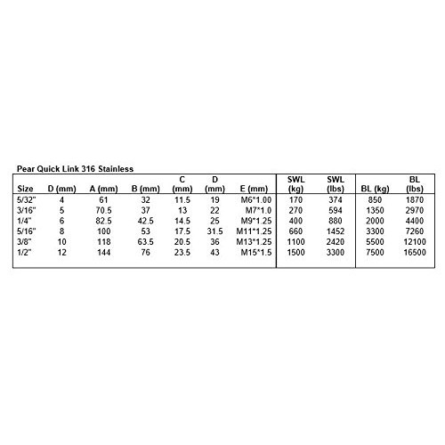 Stainless Steel 316 Pear Shape Quick Link 5/16 8mm Marine Grade