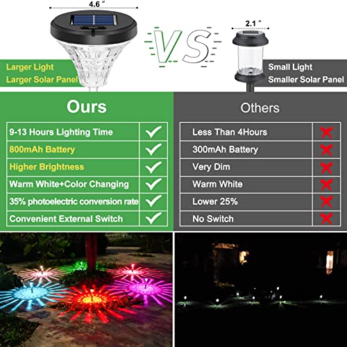 Bright Outdoor Solar Pathway Lights 8 Pack,Color Changing/Warm Whi...