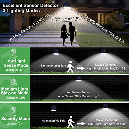 Bright Solar Spot Lights Outdoor Motion Sensor,3 Modes Solar Motio...