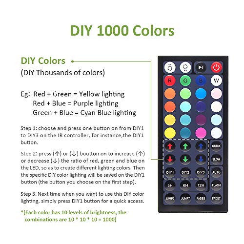 Ustellar 4 Pack 25W RGB LED Flood Lights Color Changing Indoor Out...