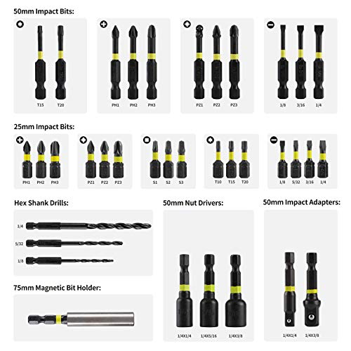 Impact Driver Bit Set, Utool 36pcs Impact Screwdri and Drill Bits ...