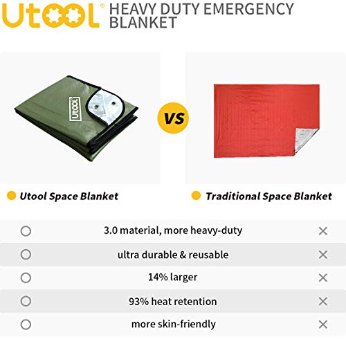 UTOOL Survival Emergency Blanket, Waterproof Insulated Tarp, Refle...