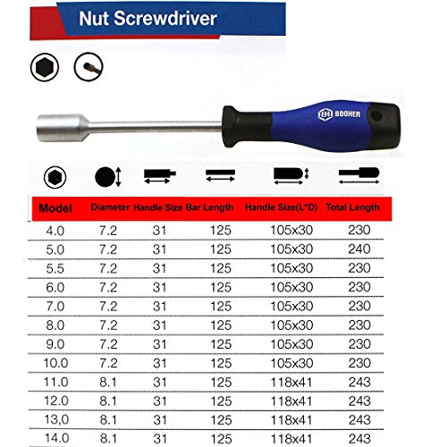 uxcell BOOHER Authorized 5mm Hex Socket Nut Screwdriver 125mm Bar ...