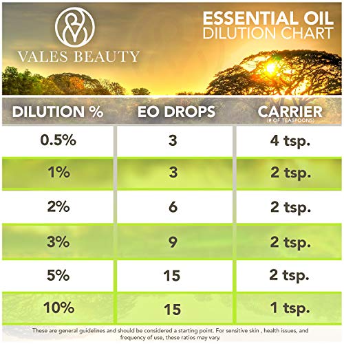 Lime Essential Oil 10 ml 100% Pure & Natural Therapeutic Grade Und...