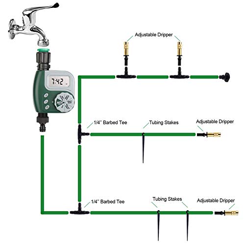VAlinks Automatic Drip Irrigation System with Digital Timer, Self ...