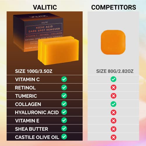 VALITIC Kojic Acid Dark Spot Remover Soap Bars with Vitamin C, Ret...