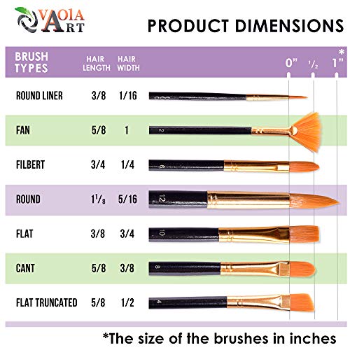 Acrylic Paint Brushes Set for Art Crafts - Face Body Makeup Painti...