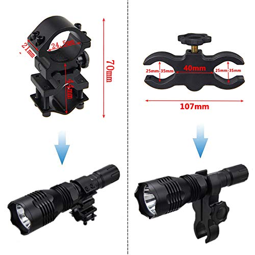 VASTFIRE Predator Light with Interchangeable Red, Green, White L...
