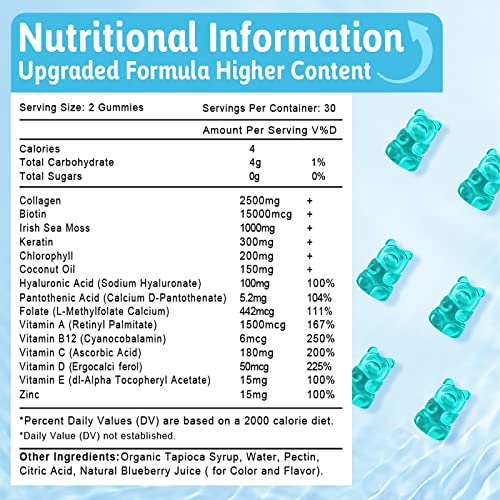 Biotin Gummies 15000mcg with Collagen, Sea Moss, Chlorophyll & Ker...