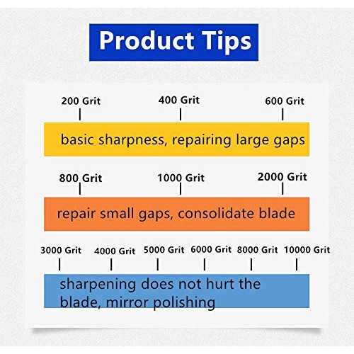 Whetstone 5000/10000 Grit Sharpening Stone, VECU 2 Side Polishing ...