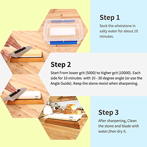 Whetstone 5000/10000 Grit Sharpening Stone, VECU 2 Side Polishing ...