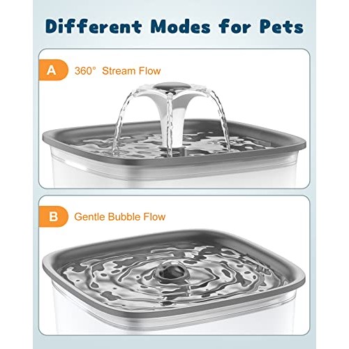 Veken 95oz/2.8L Pet Fountain, Automatic Cat Water Fountain Dog Wat...