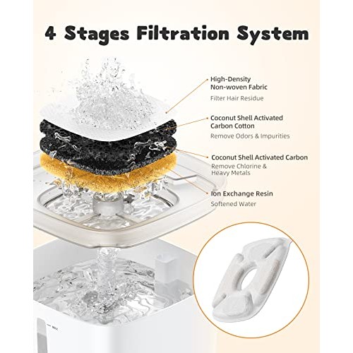 Veken 95oz/2.8L Pet Fountain, Automatic Cat Water Fountain Dog Wat...