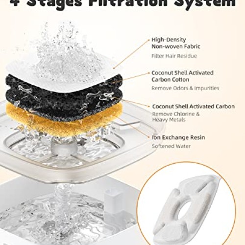 Veken 95oz/2.8L Pet Fountain, Automatic Cat Water Fountain Dog Wat...