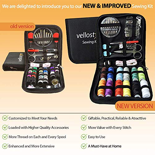 SEWING KIT, a NEEDLE & THREAD KIT for SEWING – Travel Sewing Kits ...