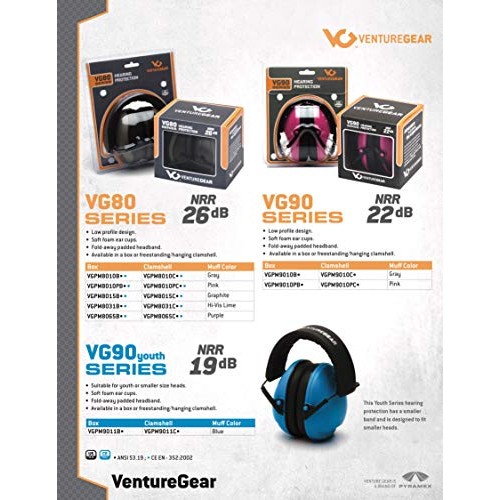 Venture Gear VG90 Series Hearing Protection Earmuff, Pink, VG Clam...