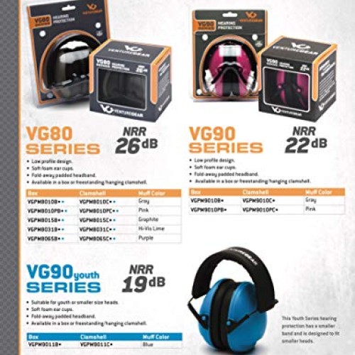 Venture Gear VG90 Series Hearing Protection Earmuff, Pink, VG Clam...